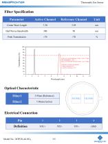 MemsFrontier MTP20-A6-SO2 Thermopile Gas Sensor - 3