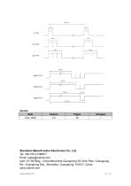 MemsFrontier NDIR Sensor Module - 12