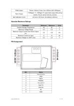 MemsFrontier NDIR Sensor Module - 3