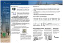 Type selection of non-contact level meter（2020a）ELL-FI-C ELL-FI-I ELL-FI-P ELL-FI-V ELL-SA-G ELL-SA-P ELL-SA-I - 11