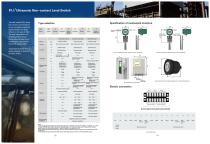 Type selection of non-contact level meter（2020a）ELL-FI-C ELL-FI-I ELL-FI-P ELL-FI-V ELL-SA-G ELL-SA-P ELL-SA-I - 13