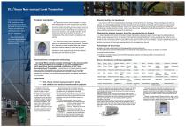 Type selection of non-contact level meter（2020a）ELL-FI-C ELL-FI-I ELL-FI-P ELL-FI-V ELL-SA-G ELL-SA-P ELL-SA-I - 6