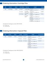 ImaPore™ Sterile Filtration Systems: Cartridges, Capsules & Syringe Filters-11