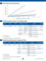 ImaPore™ Sterile Filtration Systems: Cartridges, Capsules & Syringe Filters-14