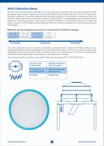 Industrial Sieves & Screens : Lead-Free Sifting and Milling Solutions-5