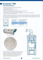 Industrial Sieves & Screens : Lead-Free Sifting and Milling Solutions-6