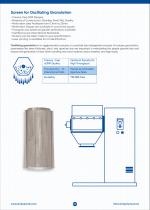 Industrial Sieves & Screens : Lead-Free Sifting and Milling Solutions-9