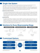 Single-Use Bioprocessing Systems: SINGLE-USE BAGS | SINGLE-USE ASSEMBLIES | SINGLE-USE COMPONENTS-5