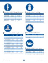 Single-Use Bioprocessing Systems: SINGLE-USE BAGS | SINGLE-USE ASSEMBLIES | SINGLE-USE COMPONENTS-8