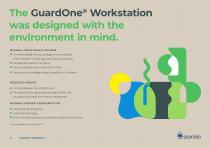 All-in for your applications. The GuardOne® Workstation-11