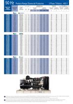 Diesel products-4