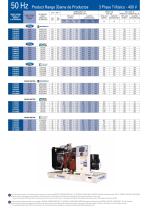 Diesel products-9