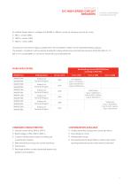 Power electrics for Industrial Application - 11