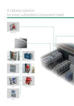 Power electrics for Industrial Application - 4