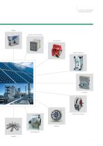 Power electrics for Industrial Application - 7