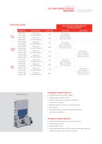 Power electrics for Industrial Application - 9