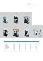 Power electrics for Rail Application-11