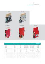 Power electrics for Rail Application-13
