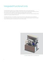 Power electrics for Rail Application-14