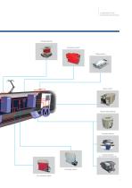 Power electrics for Rail Application-5
