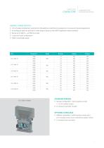 Power electrics for Rail Application-7