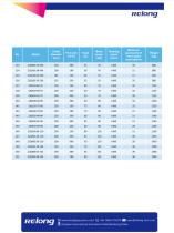 Relong Submersible Slurry Pump-6