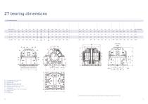 ZT Thrust and Guide Bearing - 4