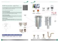 DRAINAGE FOR BIO PHARMACEUTICAL FACTORIES-8