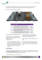 MANHOLES-7