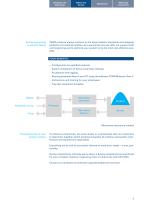 Process and Laboratory Moisture Measuring-11