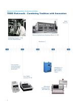 Process and Laboratory Moisture Measuring-6