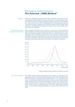 Process and Laboratory Moisture Measuring-8