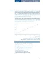 Process and Laboratory Moisture Measuring-9
