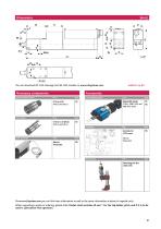 Cost-effective Automation - 3