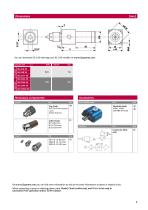 Cost-effective automation BEP22 - 3