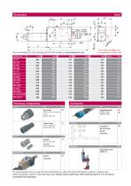 Cpst-effective Automation - 3