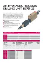 Cpst-effective Automation - 4