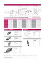 Cpst-effective Automation - 5