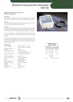 Measurement and Control Technique - 15