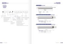 Conveyor Rollers Product-12