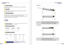 Conveyor Rollers Product-5
