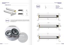 Conveyor Rollers Product-6