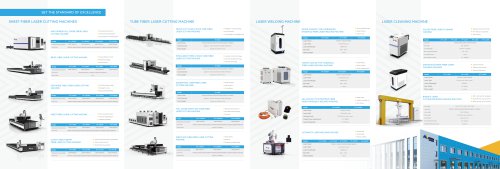 MORN Laser Products Catalog