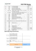 10G PON Series-6