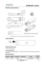 EOLP-1696-14XXRN series - 9