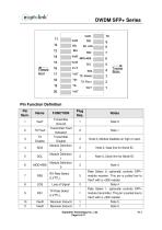 EOLP-1696-23XXXRN MSA Series-6