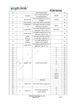 EOLS-GET-26-DE Series-6