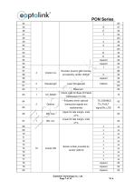 EOLS-GET-26-DE Series-7