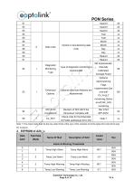 EOLS-GET-26-DE Series-8