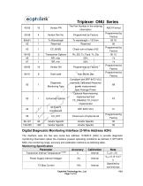 Triplexer ONU Series - 7